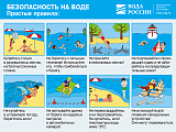 памятка по воде1.png